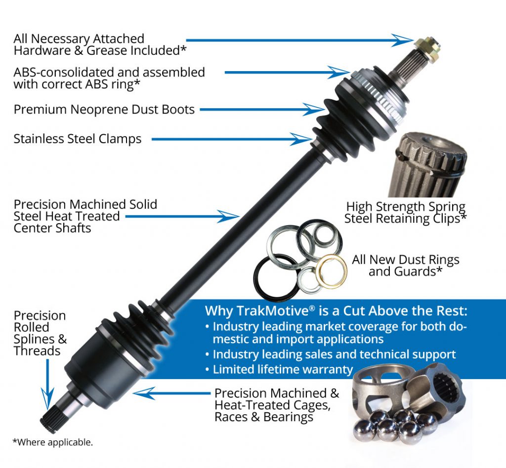 Automotive Cv Axles Trakmotive