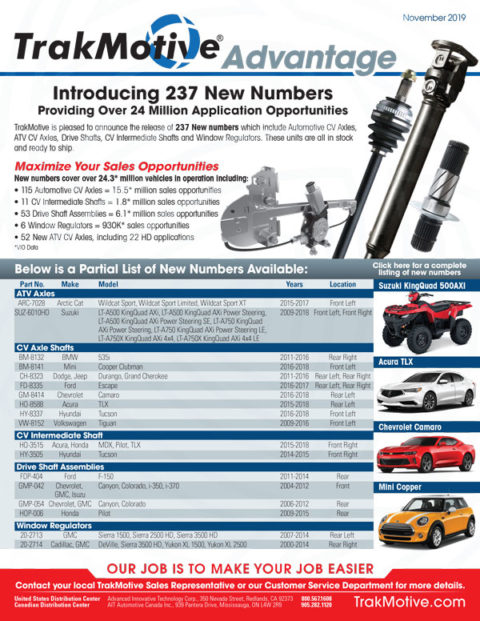 11/2019: TrakMotive Introduces 237 New Numbers | TrakMotive