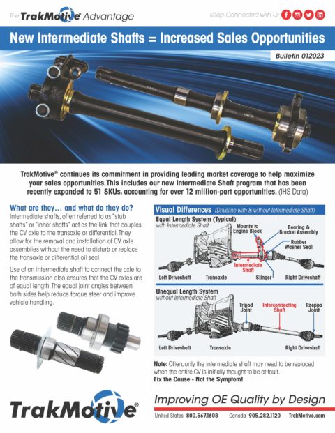 012023 Trakmotive New Intermediate Shafts Increased Sales