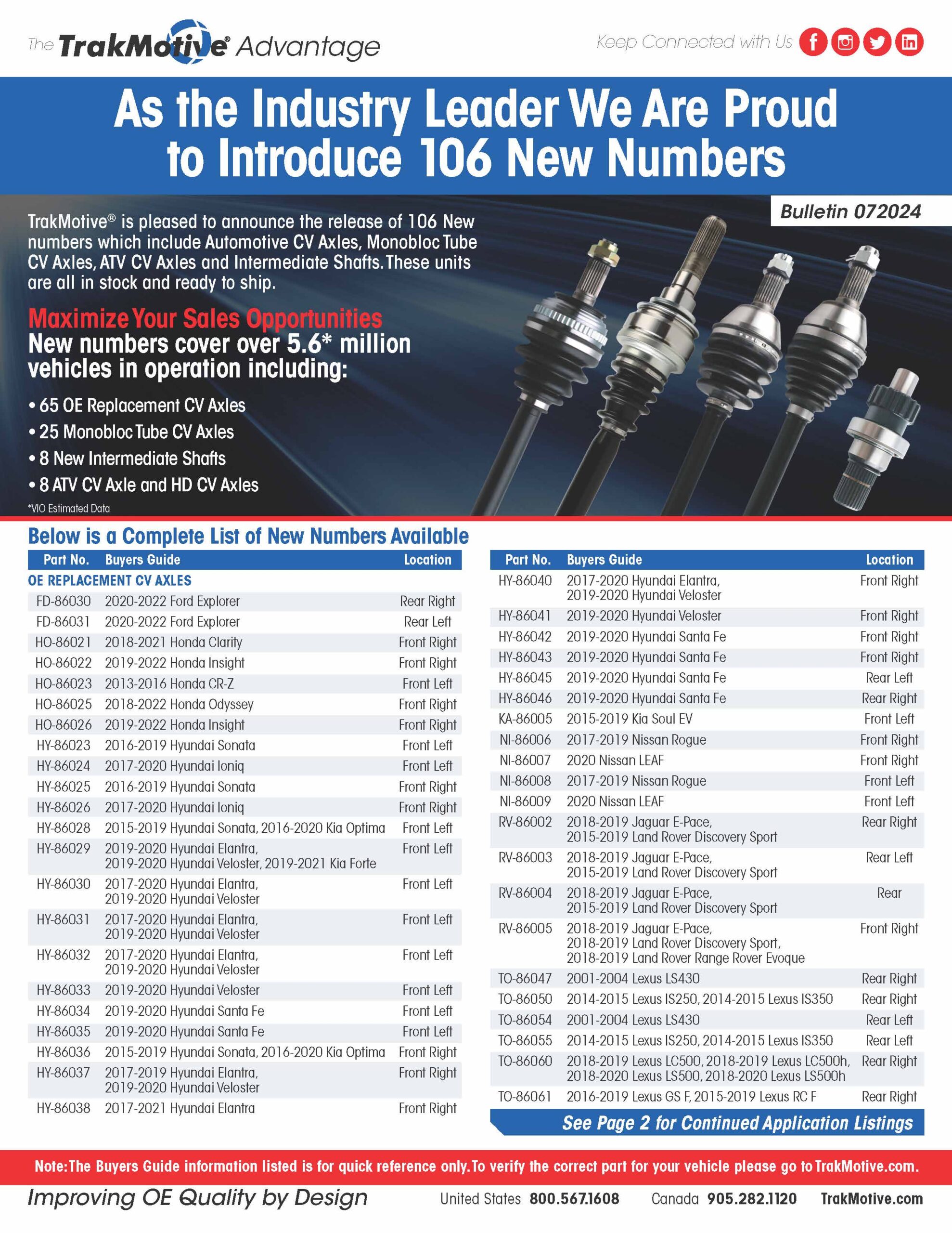 0/2024: TrakMotive Adds 106 New CV Axle Numbers